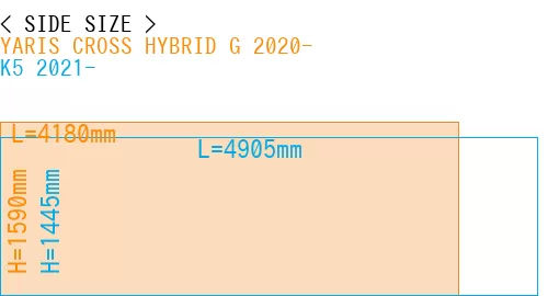 #YARIS CROSS HYBRID G 2020- + K5 2021-